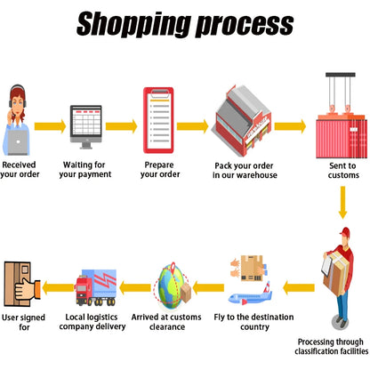 Professional 4-in-1 Electric Pet Grooming Tool Set Dog Hair Clippers USB Rechargeable Pets Haircut Trimmer Shaver Cats Supplies